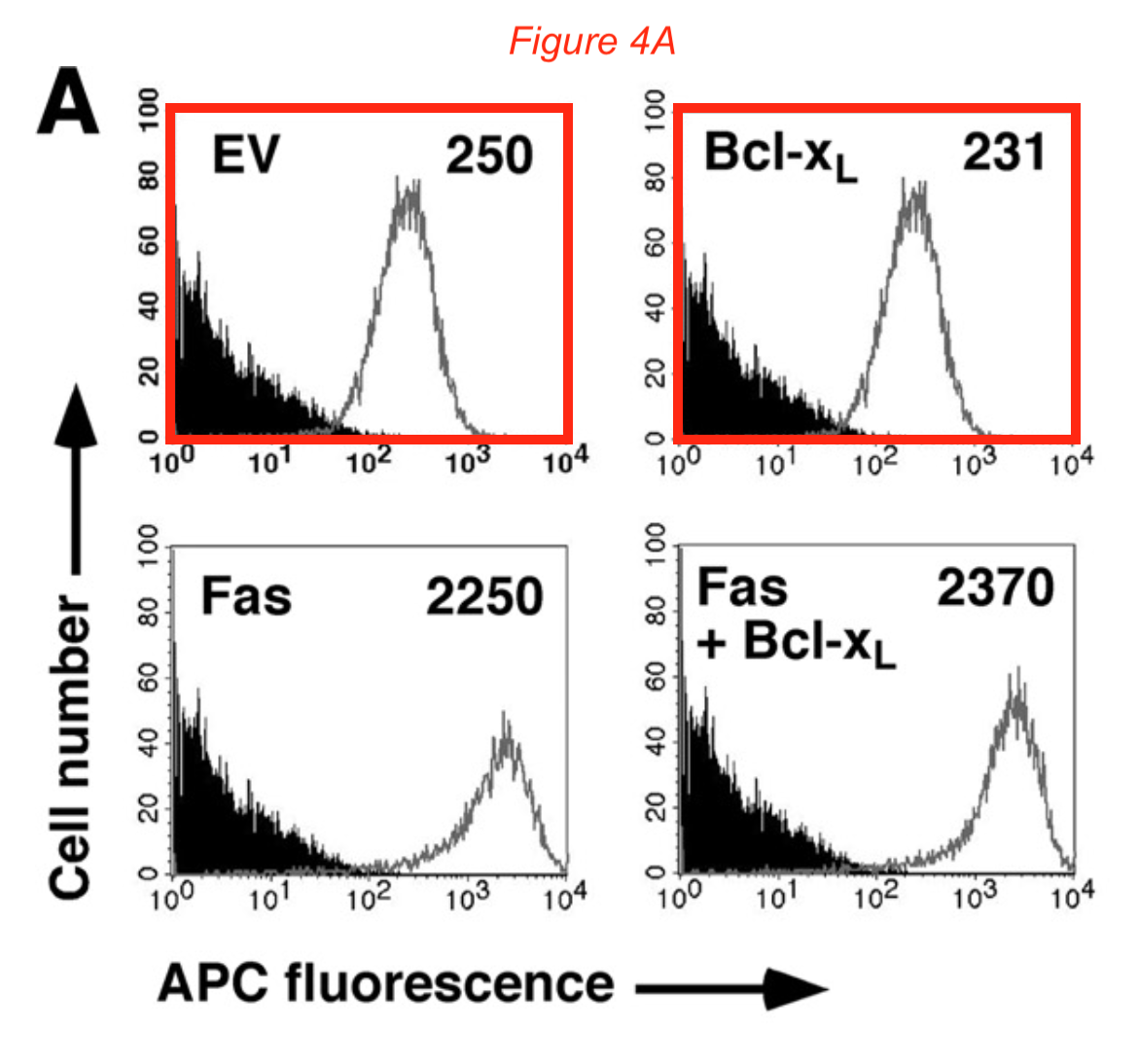 https://pubpeer.com/storage/image-1619555263075.png